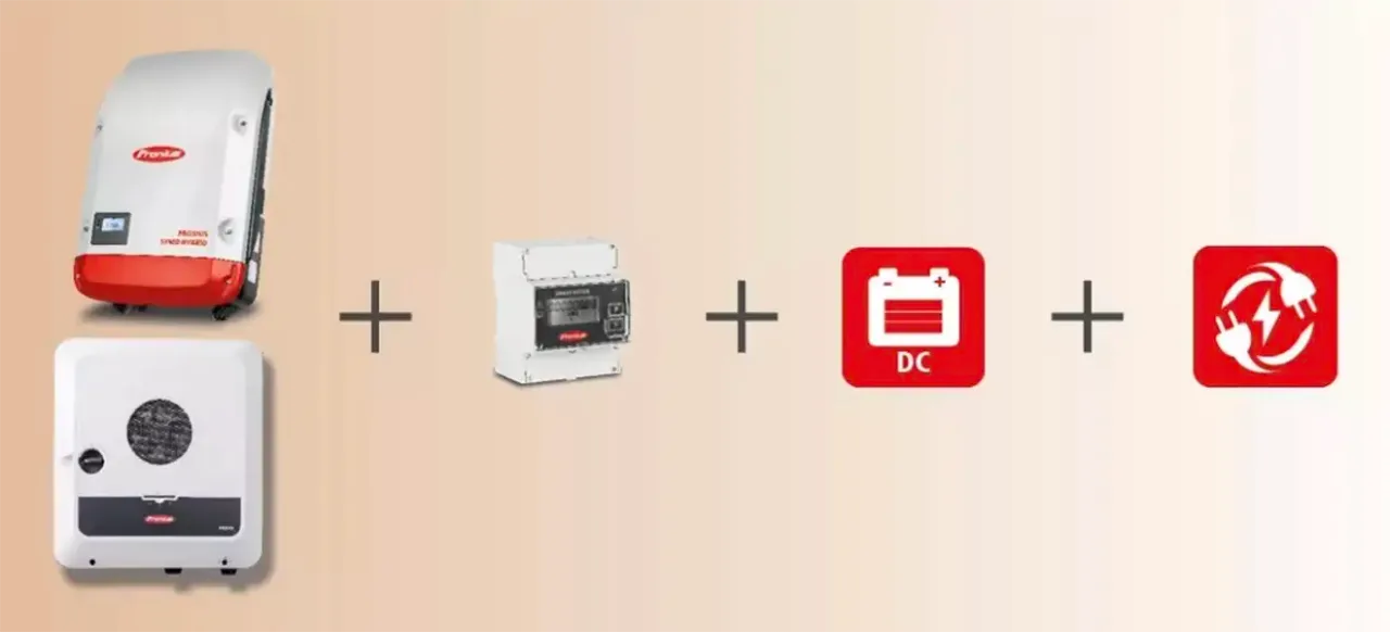 Fronius inverterek